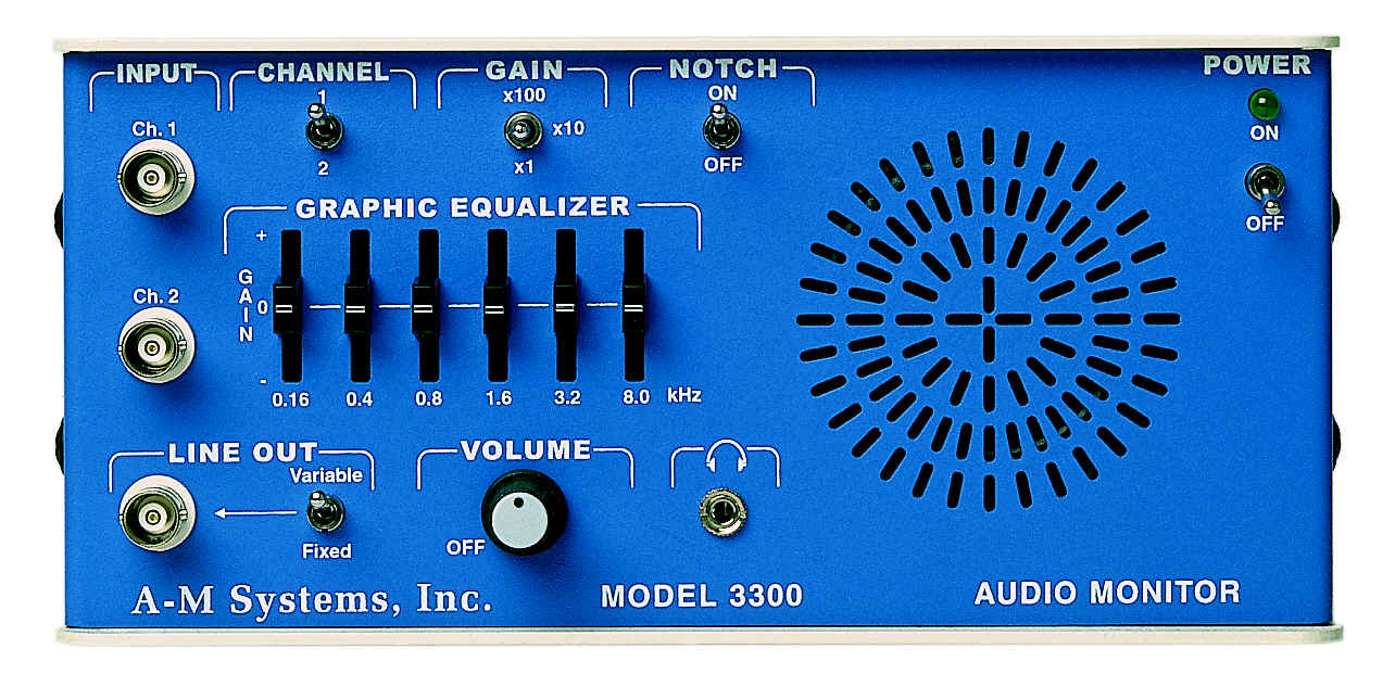 mod3300